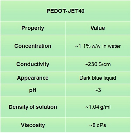 PEDOT-PSS inkjet ink product for sale. We sell PEDOT:PSS inkjet ink for good price.